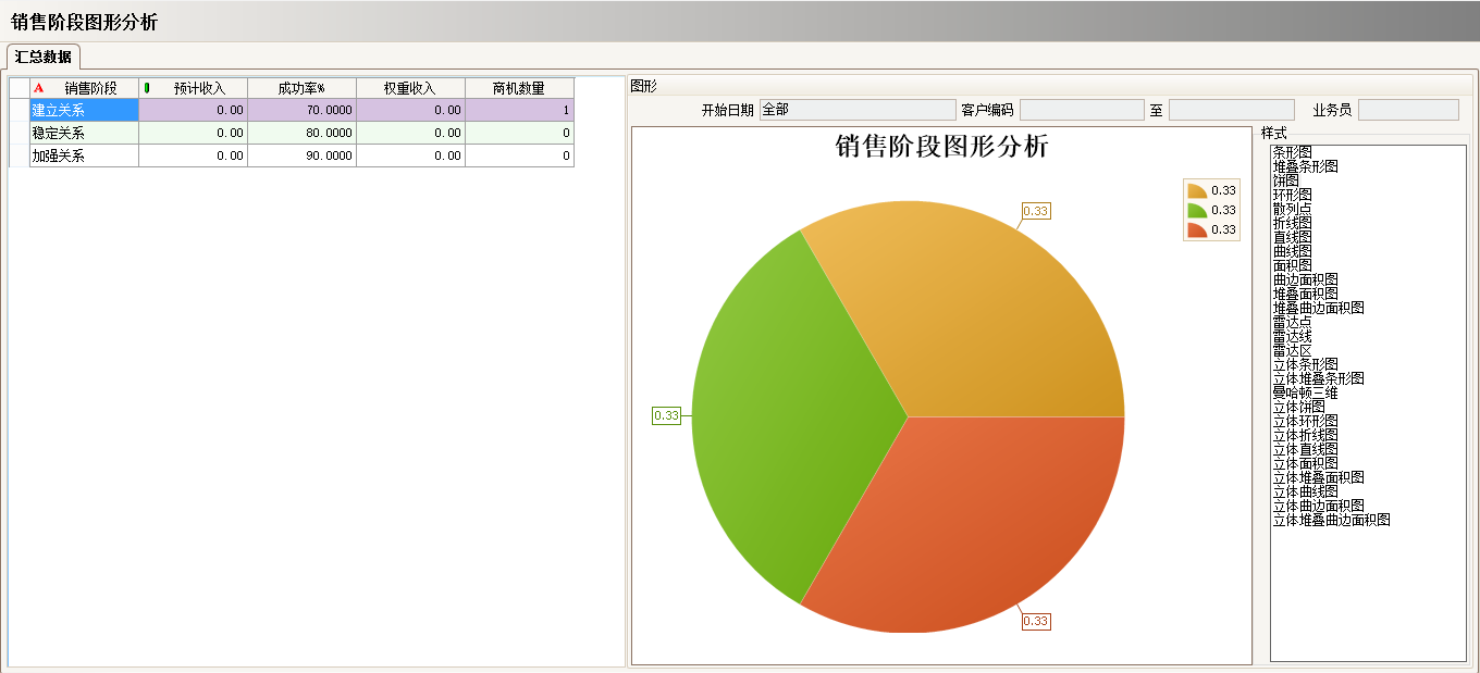乐动官方端网页版-乐动（中国）
具有哪些主要的分类