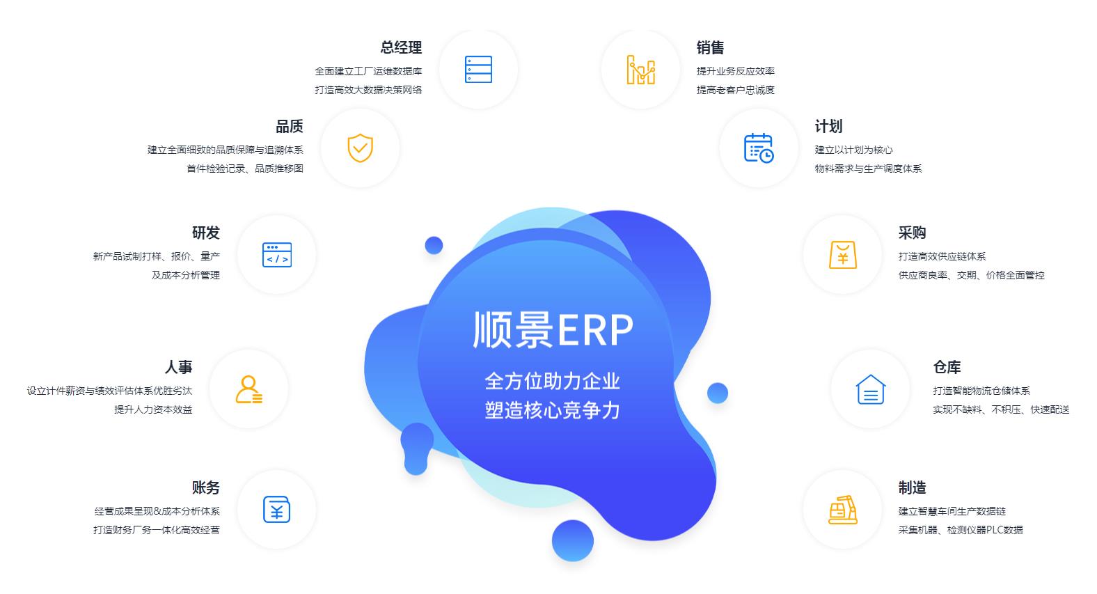 优秀的乐动官方端网页版-乐动（中国）
应具备哪些主要性能?